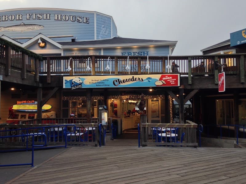 Chowder's